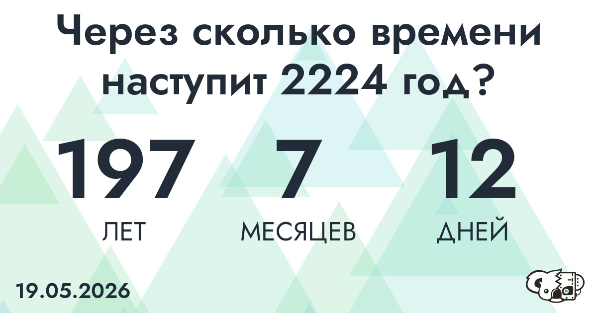 Через сколько времени наступит 2224 год?