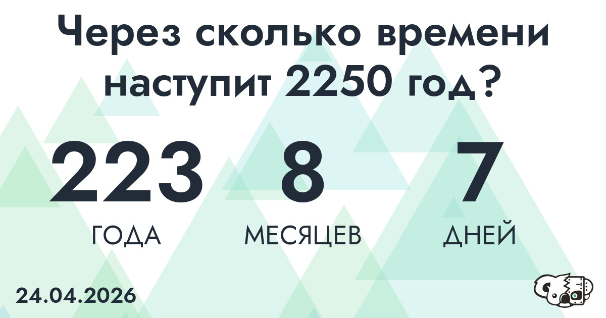 Через сколько времени наступит 2250 год?