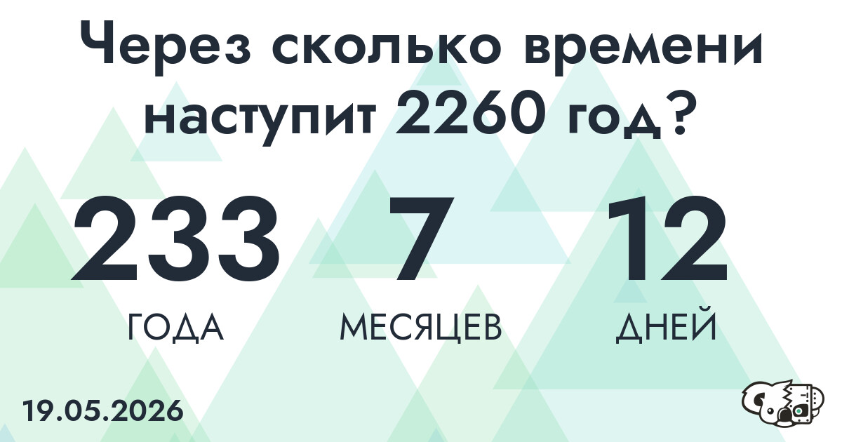 Через сколько времени наступит 2260 год?
