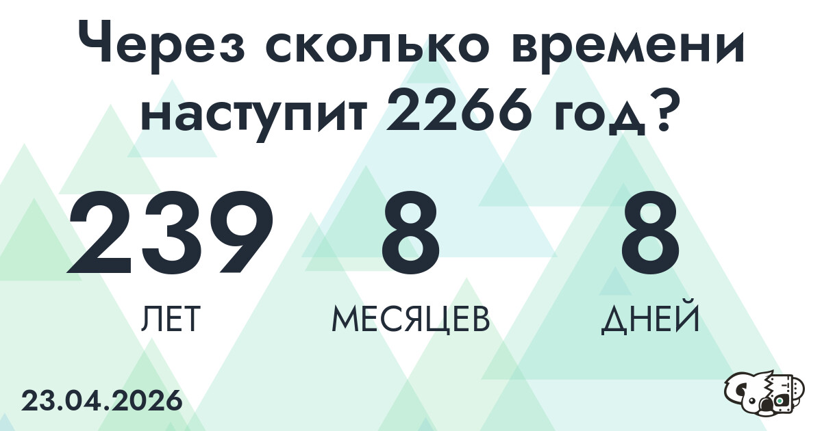 Через сколько времени наступит 2266 год?