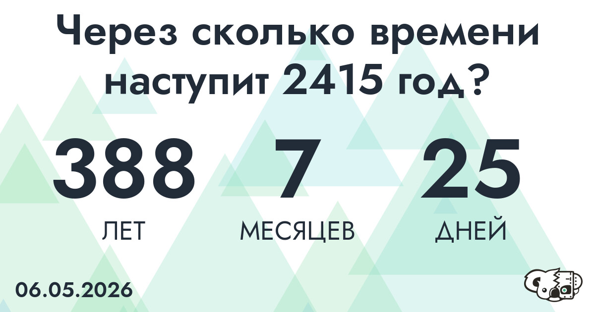 Через сколько времени наступит 2415 год?