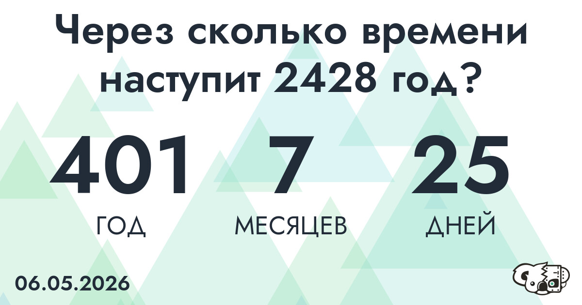 Через сколько времени наступит 2428 год?