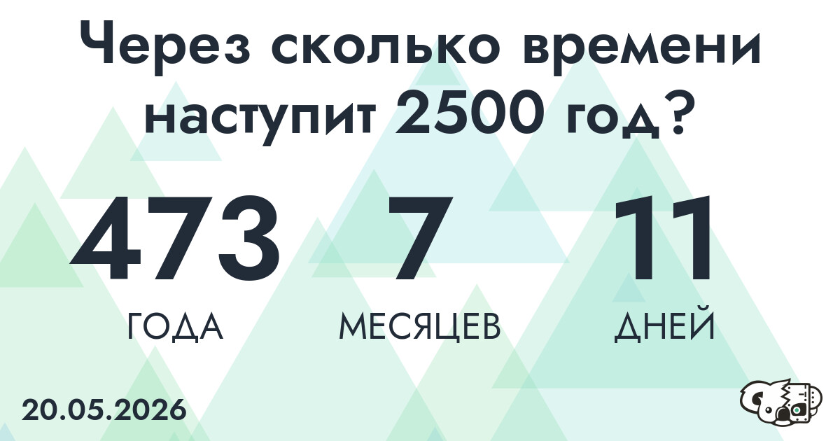 Через сколько времени наступит 2500 год?