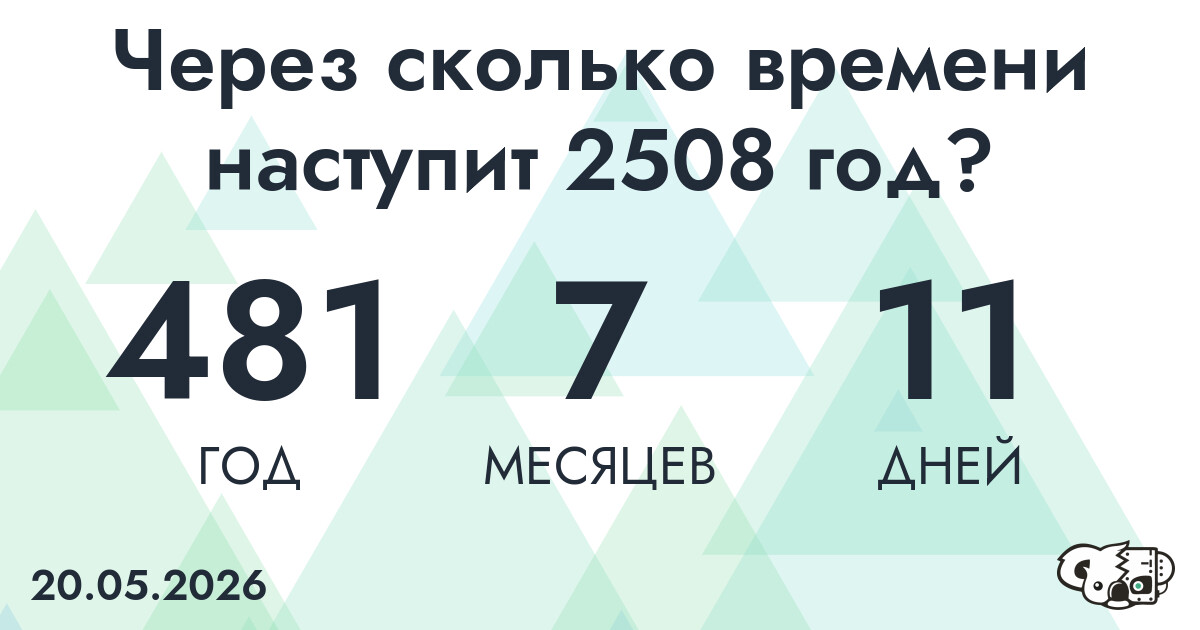 Через сколько времени наступит 2508 год?