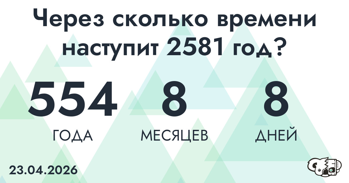 Через сколько времени наступит 2581 год?