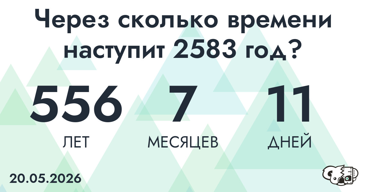 Через сколько времени наступит 2583 год?