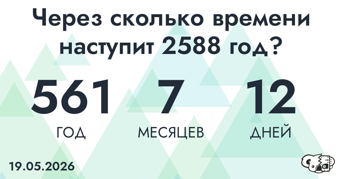 Через сколько времени наступит 2588 год?