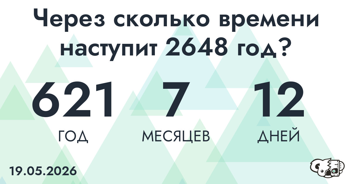Через сколько времени наступит 2648 год?