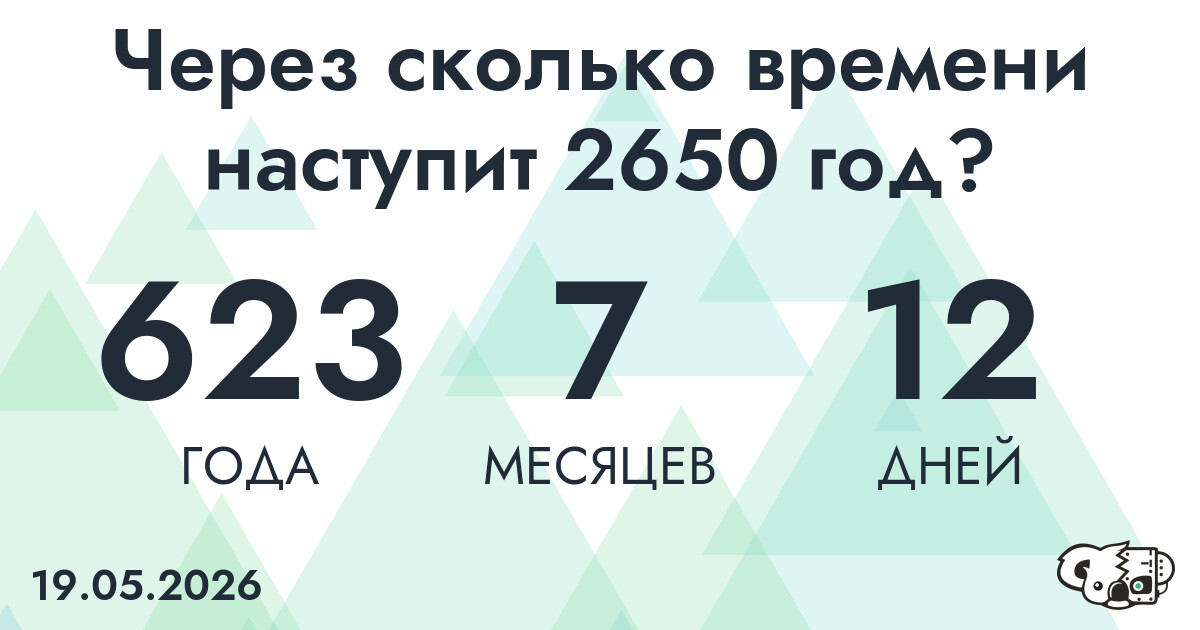Через сколько времени наступит 2650 год?
