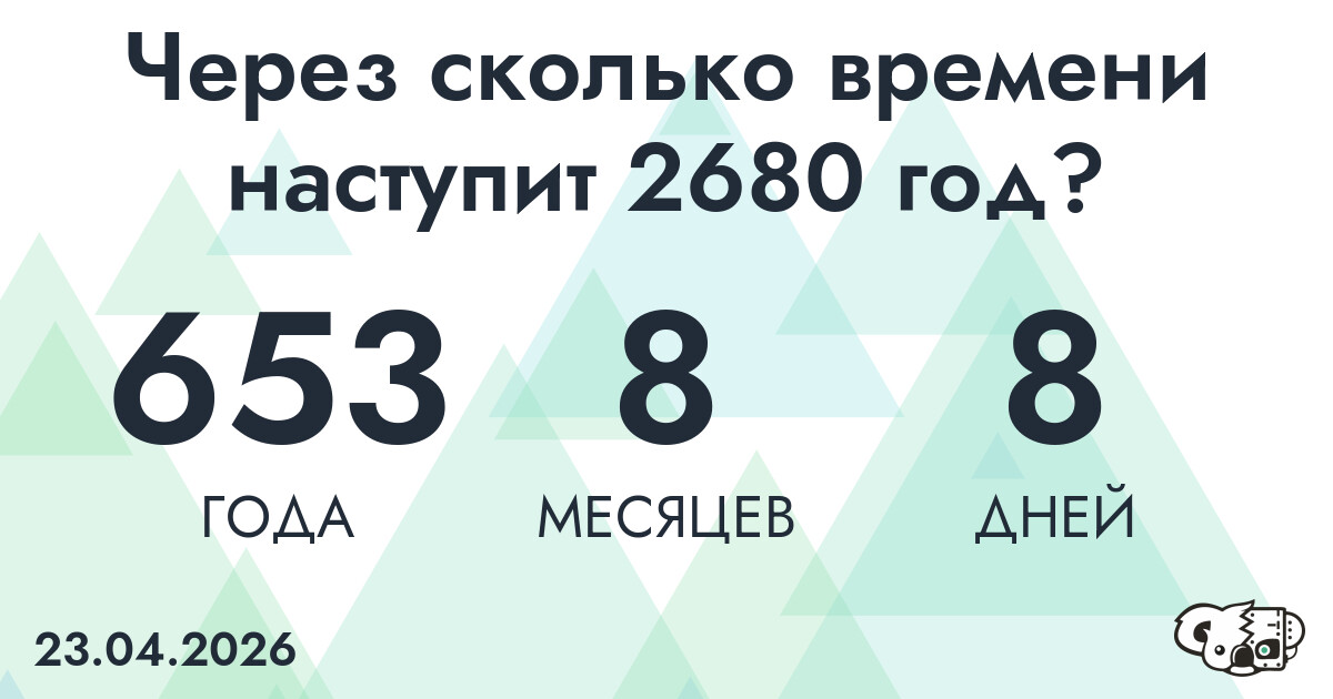 Через сколько времени наступит 2680 год?
