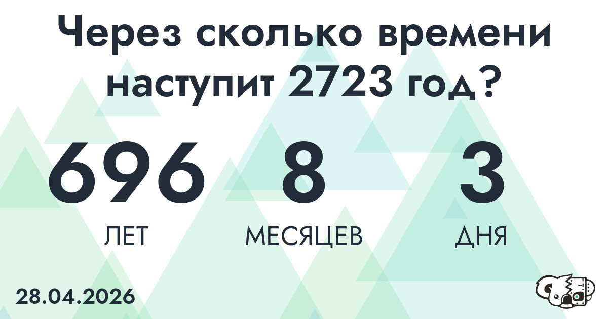 Через сколько времени наступит 2723 год?