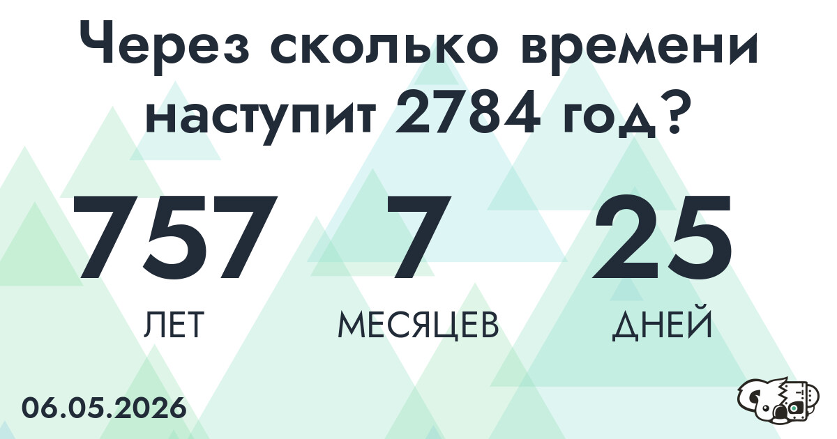 Через сколько времени наступит 2784 год?