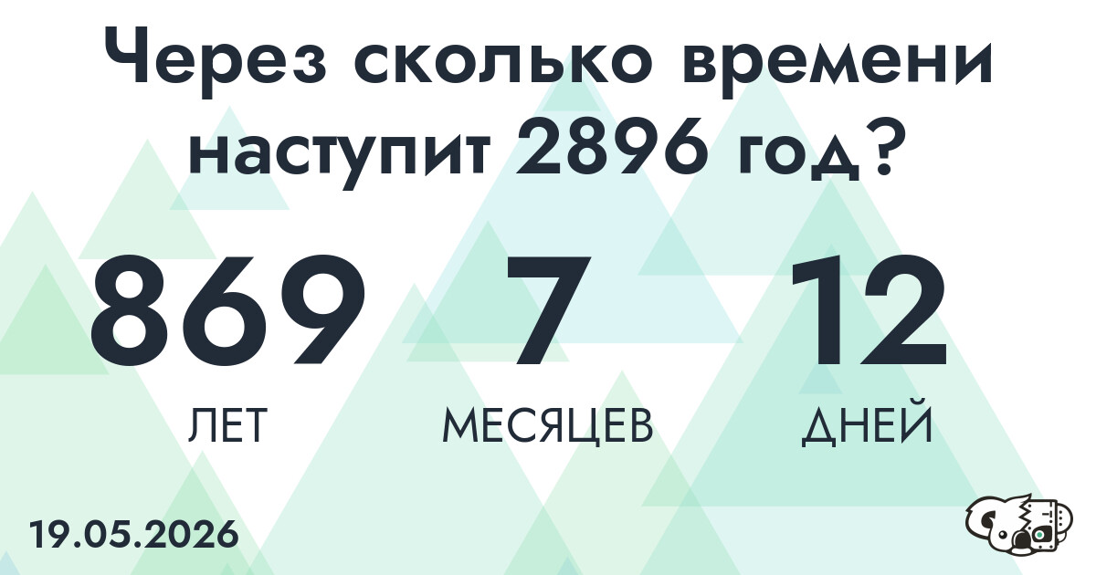 Через сколько времени наступит 2896 год?