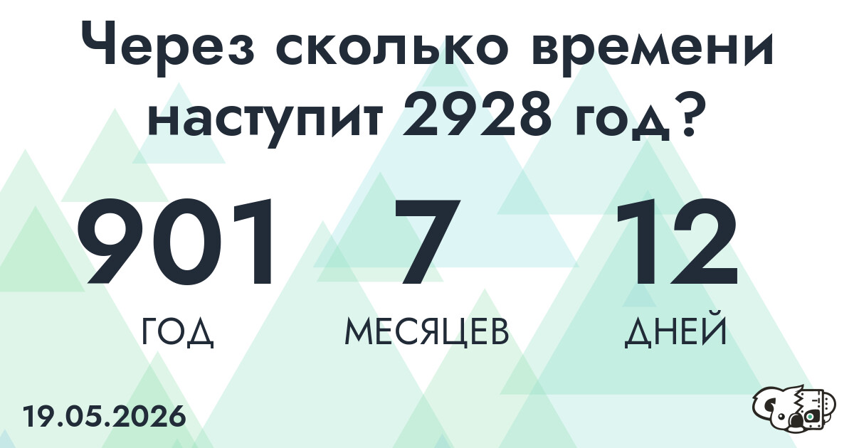 Через сколько времени наступит 2928 год?