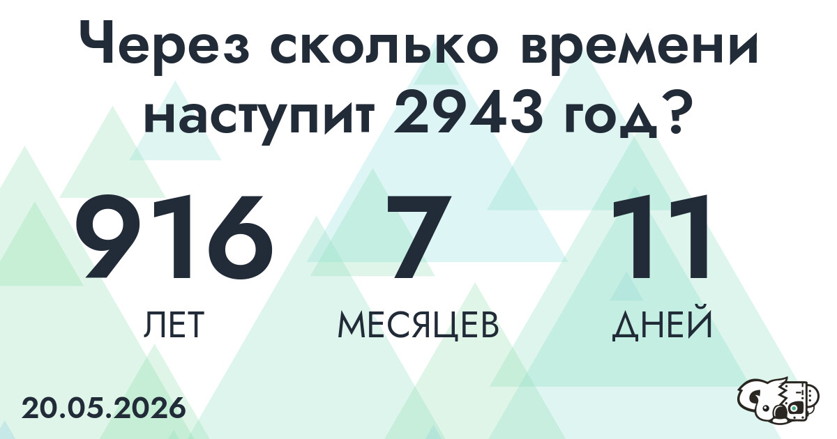 Через сколько времени наступит 2943 год?
