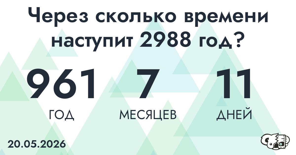 Через сколько времени наступит 2988 год?