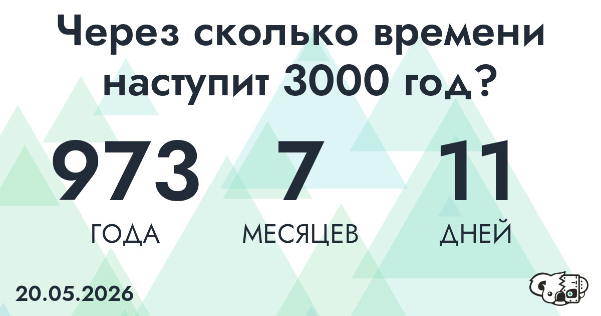 Через сколько времени наступит 3000 год?