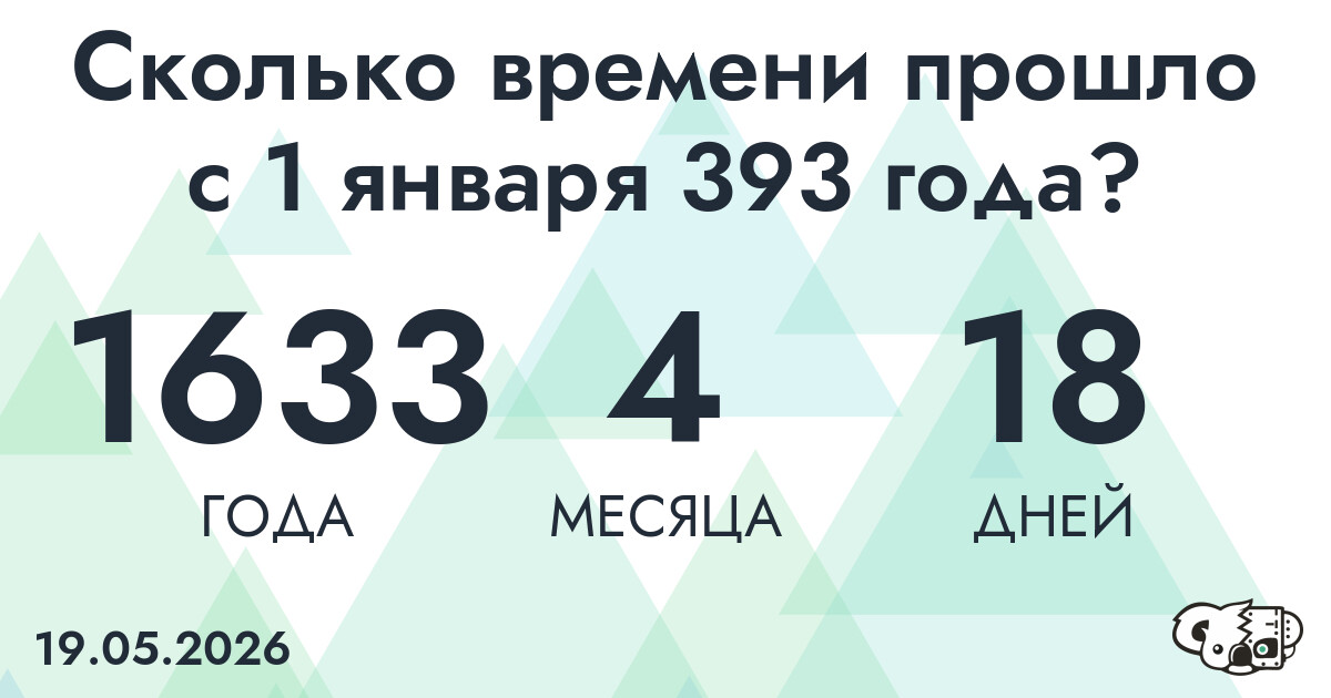 Сколько времени прошло с 1 января 393 года