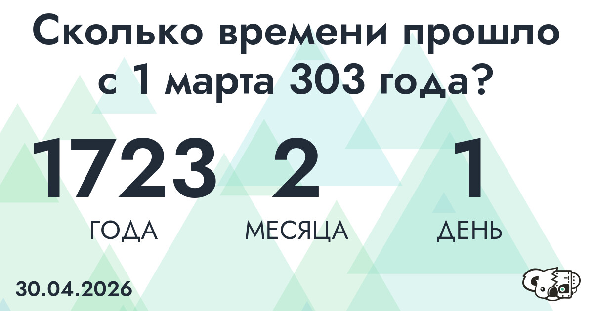 Сколько времени прошло с 1 марта 303 года
