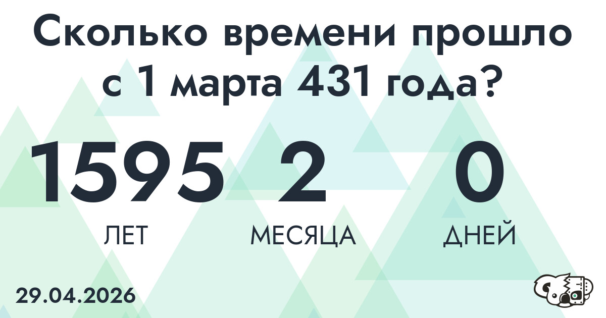 Сколько времени прошло с 1 марта 431 года