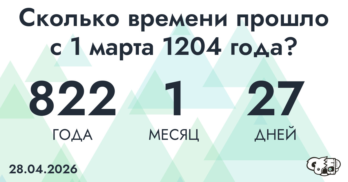Сколько времени прошло с 1 марта 1204 года