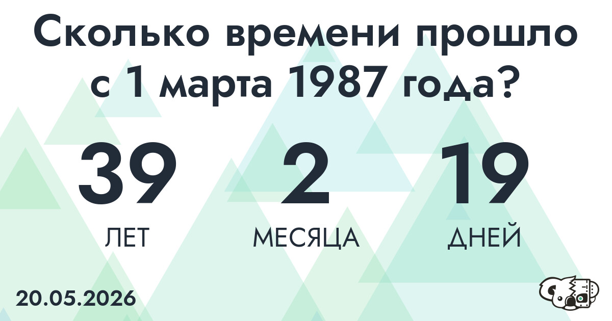 Сколько времени прошло с 1 марта 1987 года