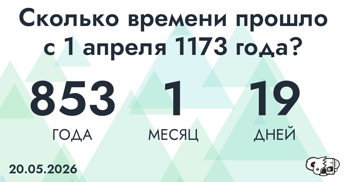 Сколько времени прошло с 1 апреля 1173 года