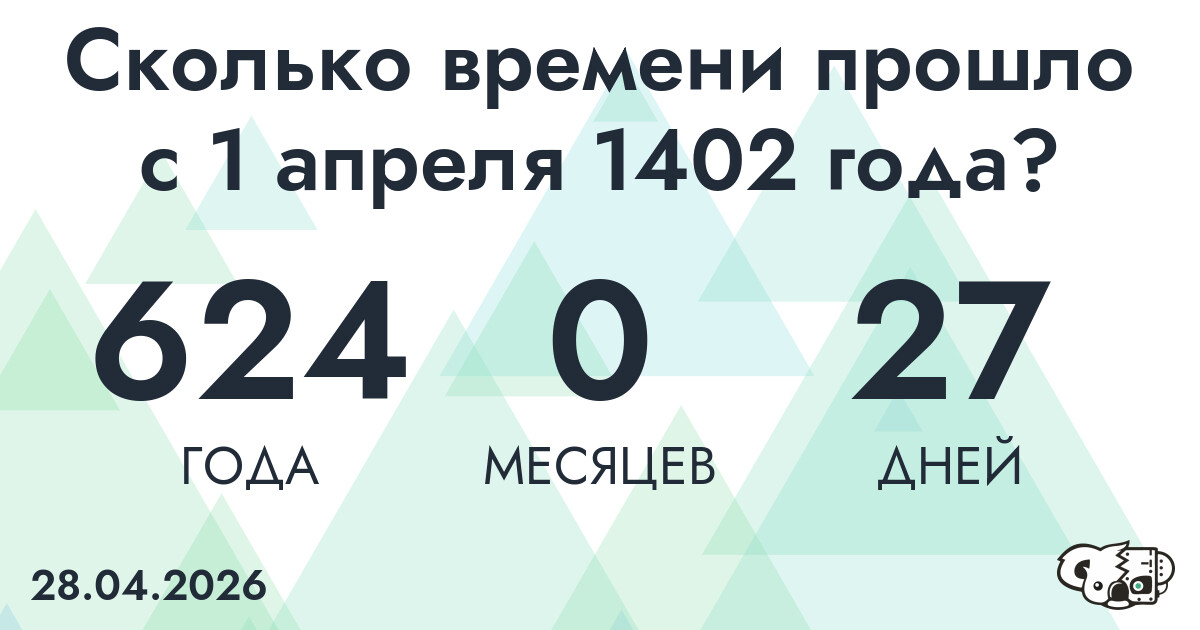 Сколько времени прошло с 1 апреля 1402 года