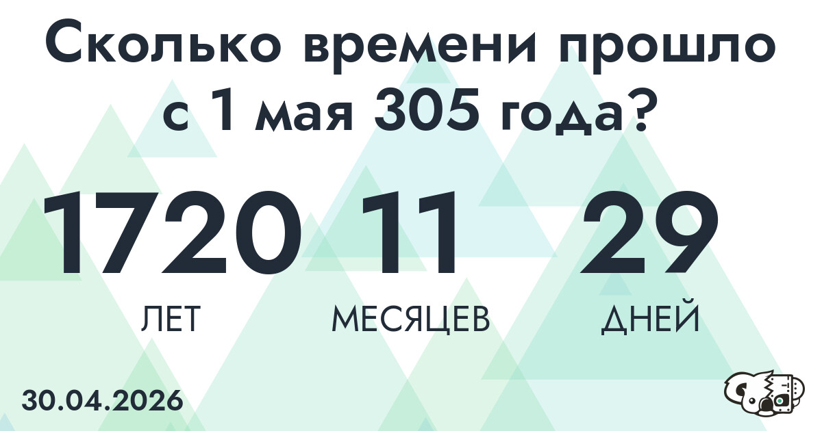 Сколько времени прошло с 1 мая 305 года
