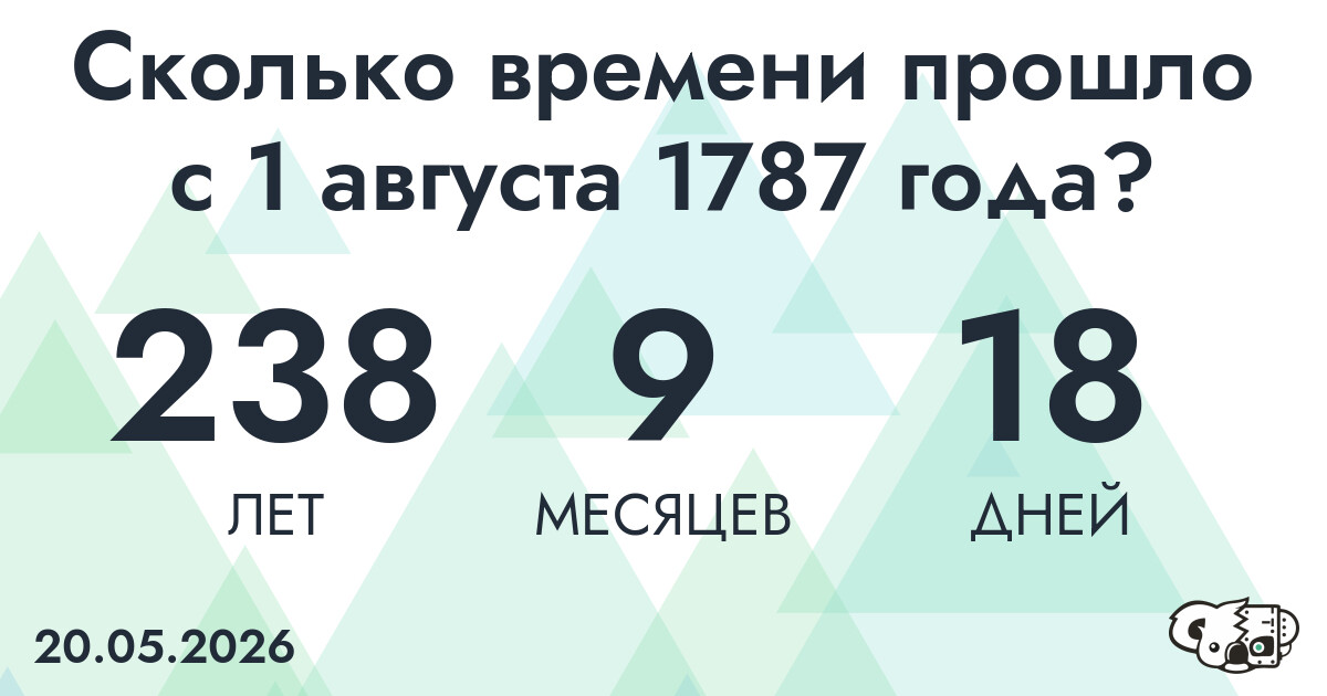 Сколько времени прошло с 1 августа 1787 года