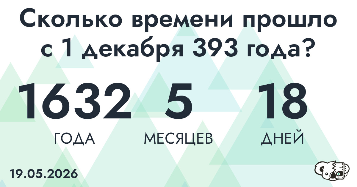 Сколько времени прошло с 1 декабря 393 года