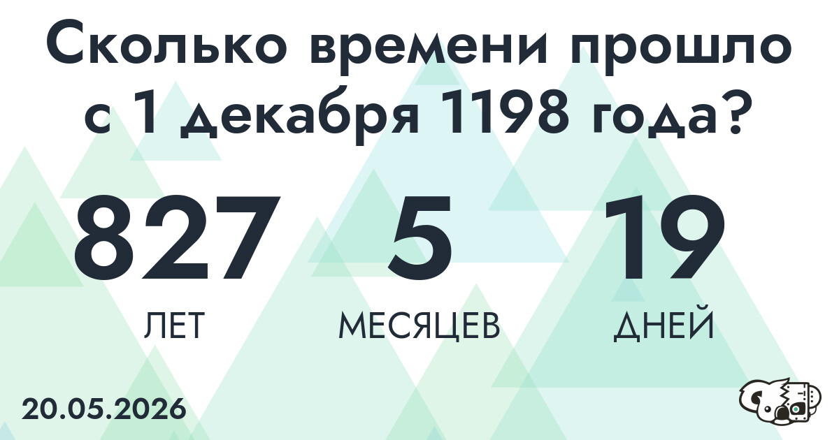 Сколько времени прошло с 1 декабря 1198 года