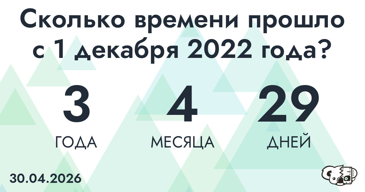Сколько времени прошло с 1 декабря 2022 года