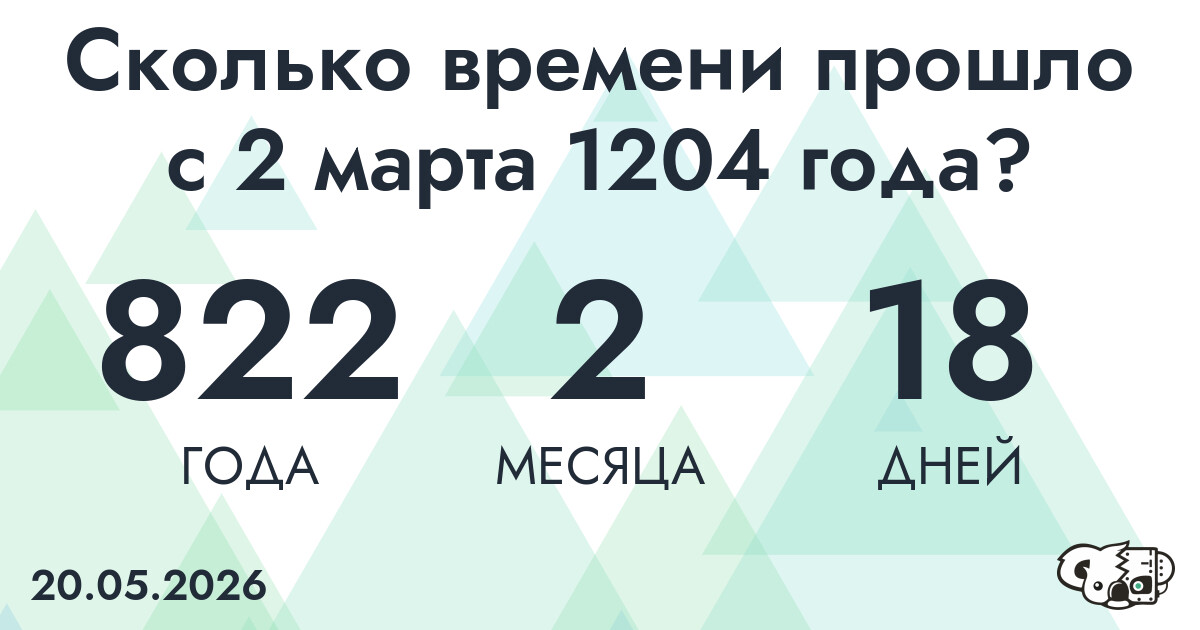 Сколько времени прошло с 2 марта 1204 года