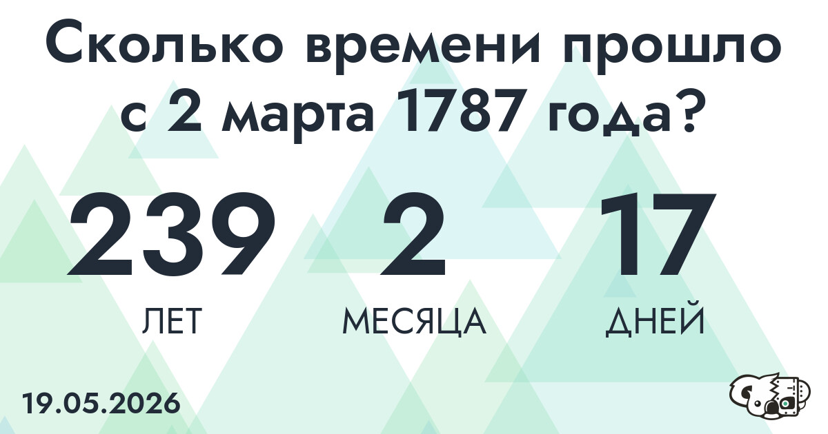 Сколько времени прошло с 2 марта 1787 года