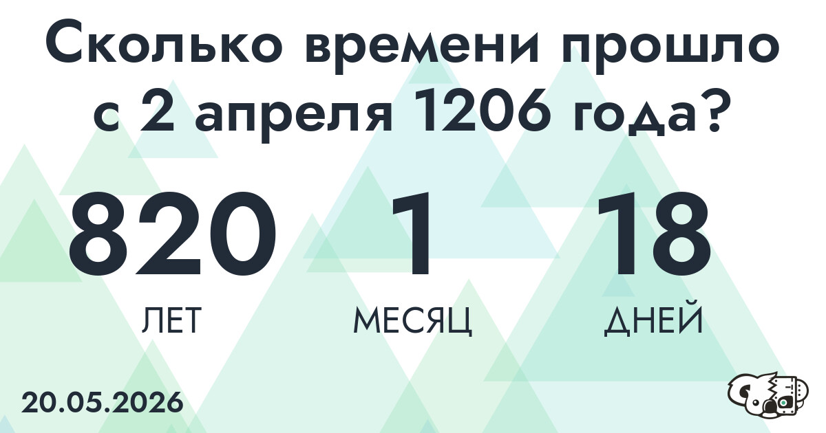 Сколько времени прошло с 2 апреля 1206 года
