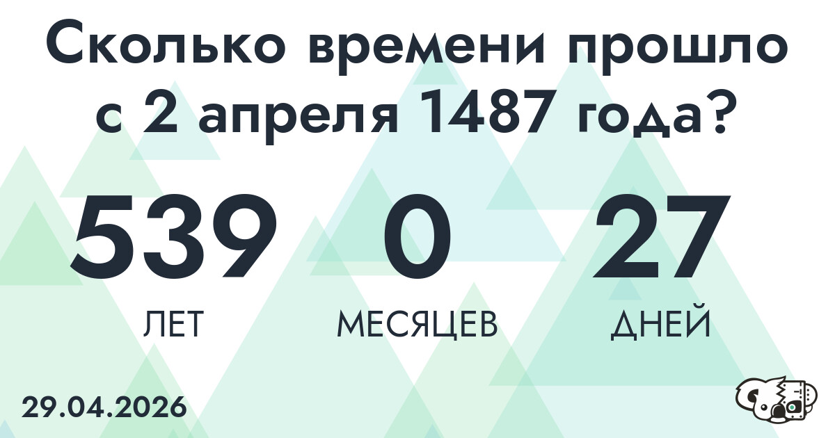 Сколько времени прошло с 2 апреля 1487 года