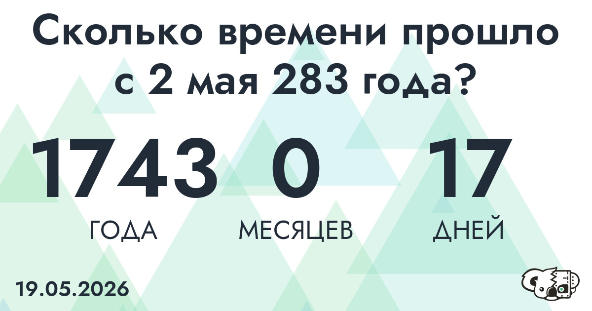 Сколько времени прошло с 2 мая 283 года