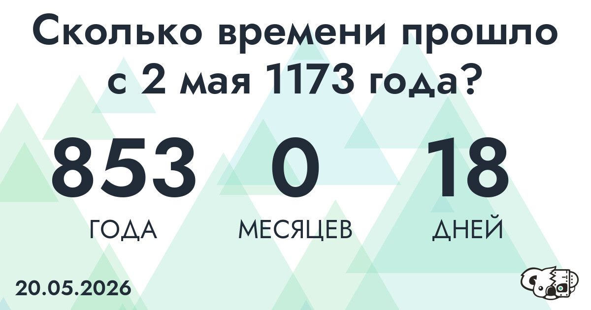Сколько времени прошло с 2 мая 1173 года