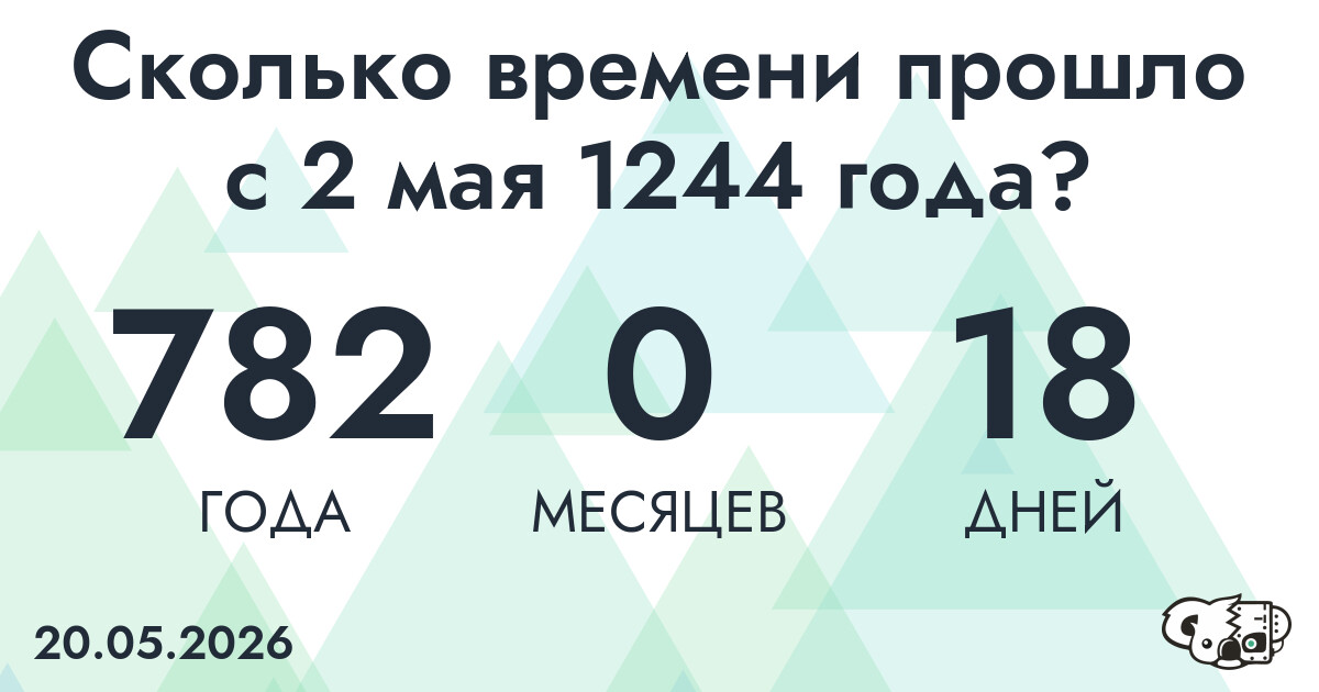 Сколько времени прошло с 2 мая 1244 года