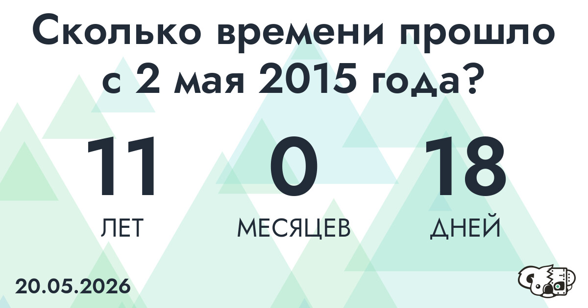 Сколько времени прошло с 2 мая 2015 года