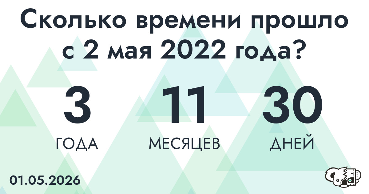 Сколько времени прошло с 2 мая 2022 года
