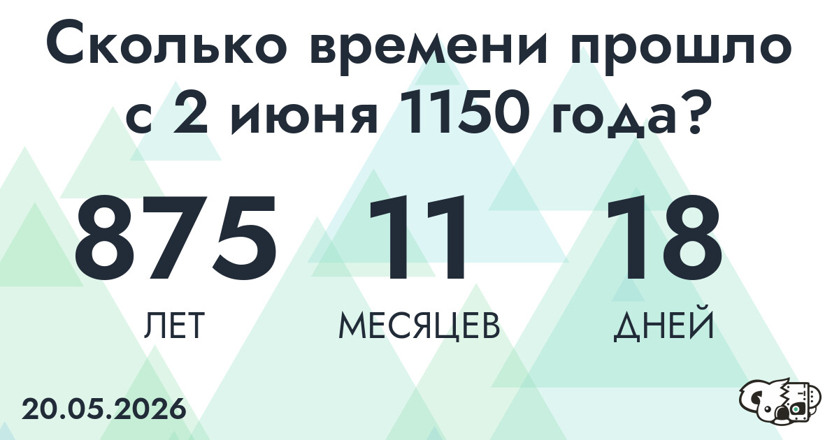 Сколько времени прошло с 2 июня 1150 года