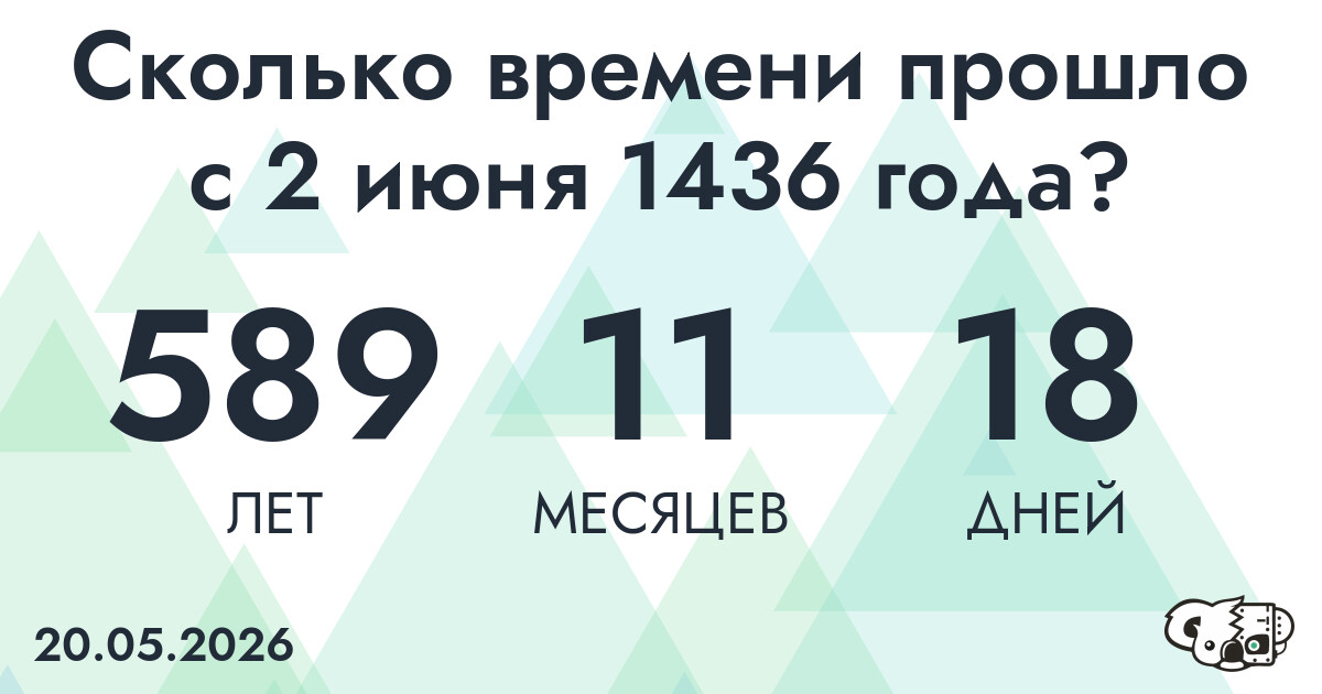 Сколько времени прошло с 2 июня 1436 года
