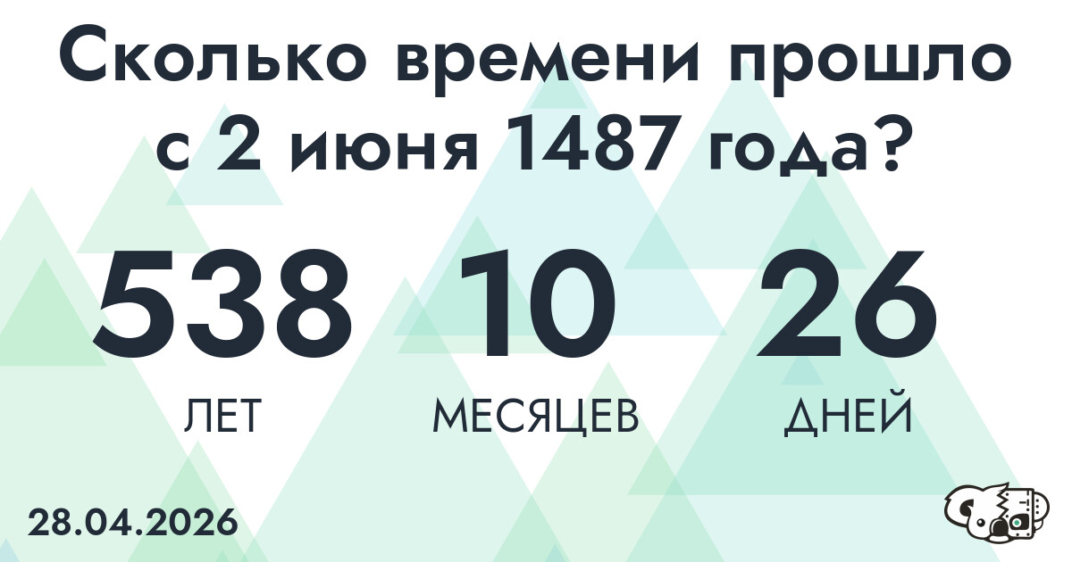 Сколько времени прошло с 2 июня 1487 года