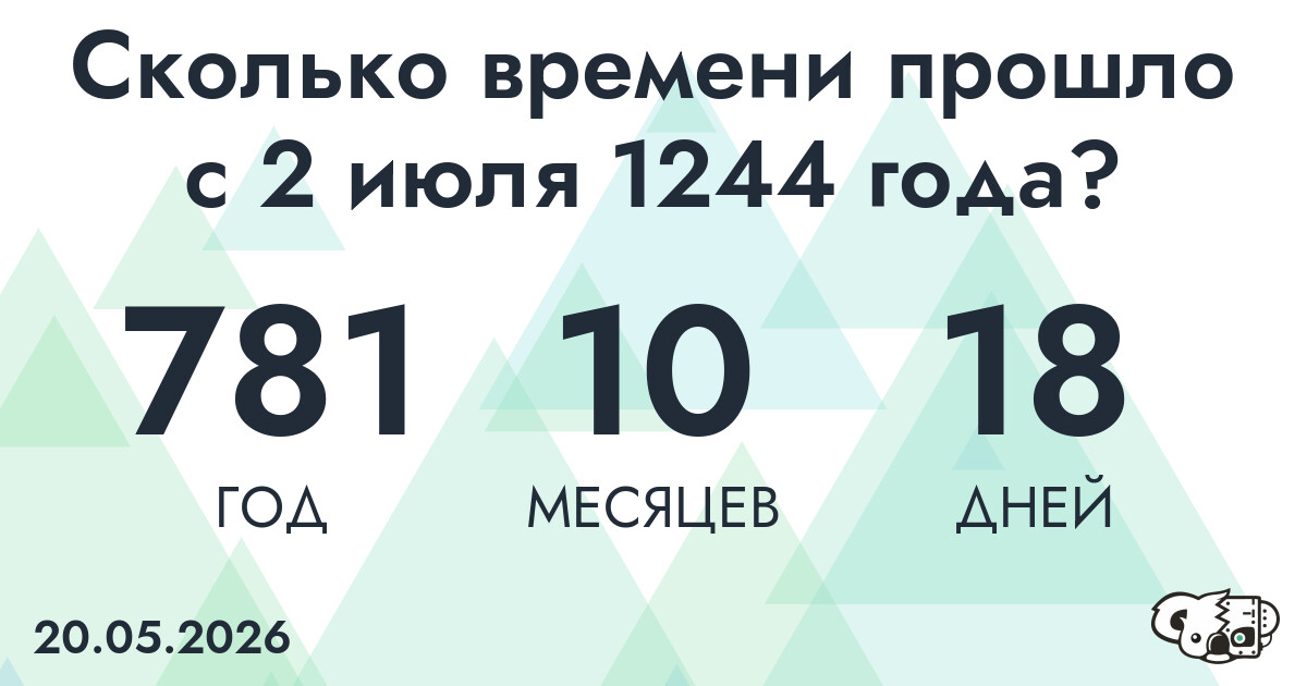 Сколько времени прошло с 2 июля 1244 года