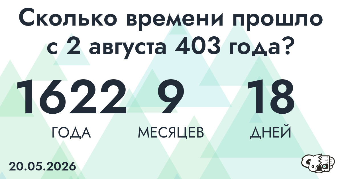 Сколько времени прошло с 2 августа 403 года