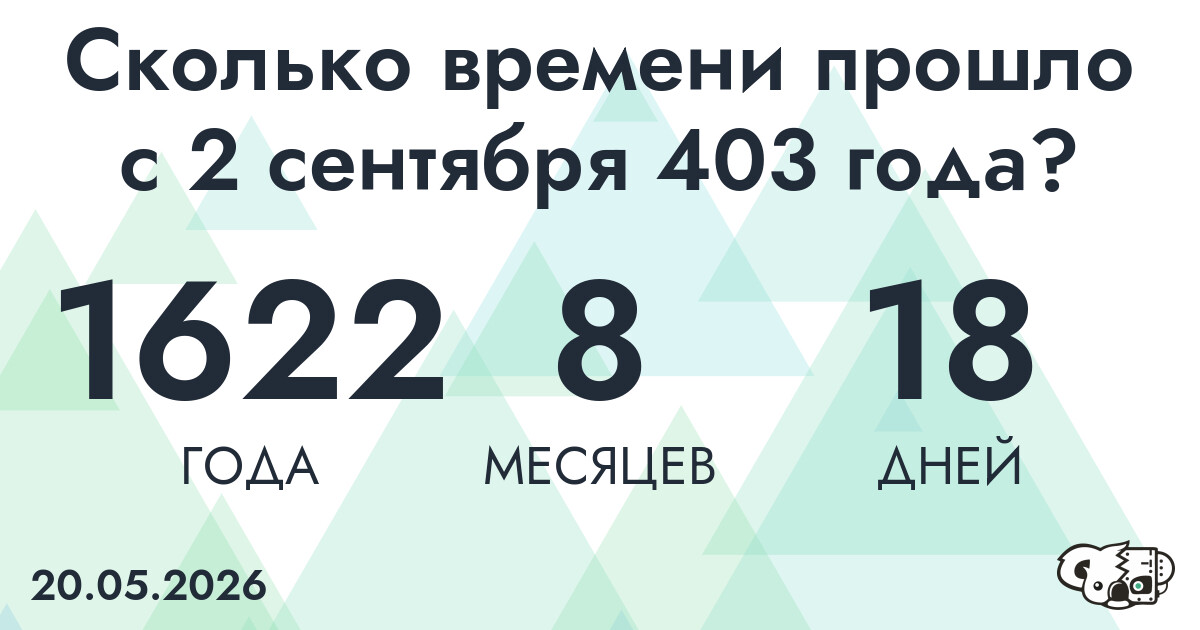 Сколько времени прошло с 2 сентября 403 года