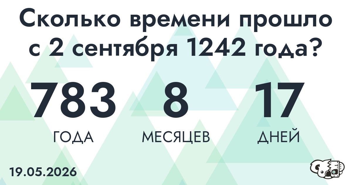 Сколько времени прошло с 2 сентября 1242 года