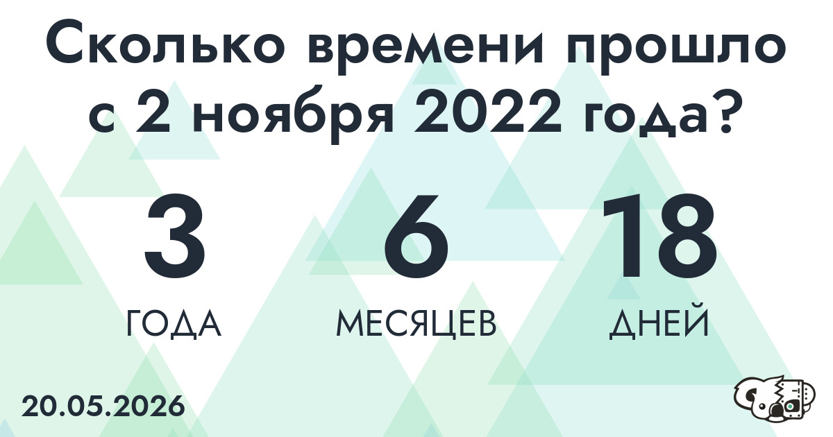 Сколько времени прошло с 2 ноября 2022 года